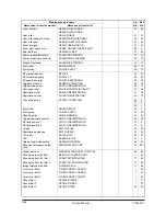 Preview for 435 page of Olivetti d-Copia 600 Service Manual