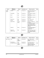 Preview for 437 page of Olivetti d-Copia 600 Service Manual