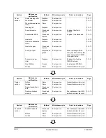 Preview for 439 page of Olivetti d-Copia 600 Service Manual