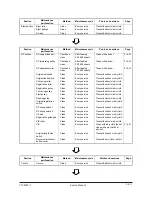 Preview for 440 page of Olivetti d-Copia 600 Service Manual