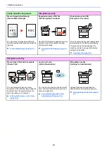 Preview for 14 page of Olivetti d-COPIA4513MF plus Operation Manual