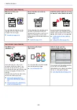 Preview for 15 page of Olivetti d-COPIA4513MF plus Operation Manual