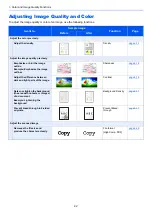 Preview for 17 page of Olivetti d-COPIA4513MF plus Operation Manual