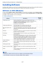 Preview for 92 page of Olivetti d-COPIA4513MF plus Operation Manual