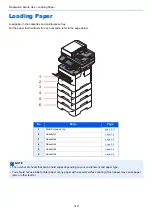 Preview for 129 page of Olivetti d-COPIA4513MF plus Operation Manual