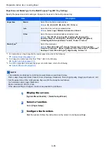 Preview for 143 page of Olivetti d-COPIA4513MF plus Operation Manual