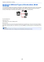 Preview for 213 page of Olivetti d-COPIA4513MF plus Operation Manual