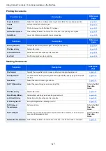 Preview for 247 page of Olivetti d-COPIA4513MF plus Operation Manual