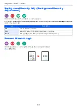 Preview for 257 page of Olivetti d-COPIA4513MF plus Operation Manual