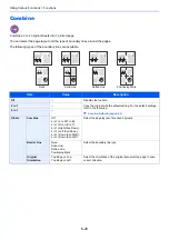 Preview for 260 page of Olivetti d-COPIA4513MF plus Operation Manual