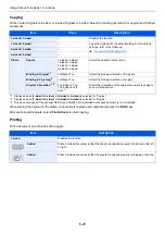 Preview for 263 page of Olivetti d-COPIA4513MF plus Operation Manual