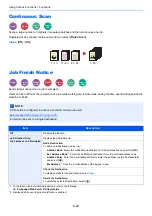 Preview for 264 page of Olivetti d-COPIA4513MF plus Operation Manual