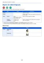 Preview for 267 page of Olivetti d-COPIA4513MF plus Operation Manual