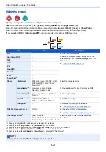 Preview for 269 page of Olivetti d-COPIA4513MF plus Operation Manual