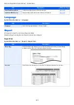 Preview for 294 page of Olivetti d-COPIA4513MF plus Operation Manual