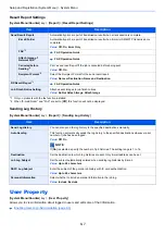 Preview for 296 page of Olivetti d-COPIA4513MF plus Operation Manual