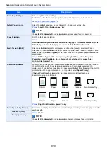 Preview for 302 page of Olivetti d-COPIA4513MF plus Operation Manual