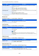 Preview for 307 page of Olivetti d-COPIA4513MF plus Operation Manual