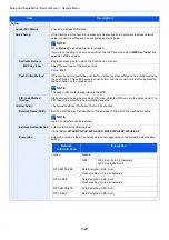 Preview for 317 page of Olivetti d-COPIA4513MF plus Operation Manual