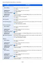 Preview for 321 page of Olivetti d-COPIA4513MF plus Operation Manual