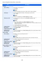 Preview for 324 page of Olivetti d-COPIA4513MF plus Operation Manual