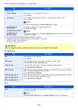 Preview for 326 page of Olivetti d-COPIA4513MF plus Operation Manual