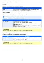 Preview for 331 page of Olivetti d-COPIA4513MF plus Operation Manual