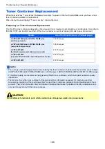 Preview for 394 page of Olivetti d-COPIA4513MF plus Operation Manual