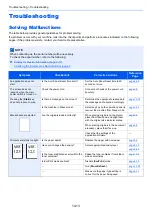 Preview for 401 page of Olivetti d-COPIA4513MF plus Operation Manual