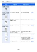 Preview for 402 page of Olivetti d-COPIA4513MF plus Operation Manual