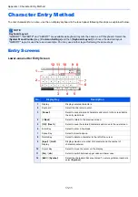 Preview for 439 page of Olivetti d-COPIA4513MF plus Operation Manual