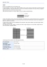 Preview for 447 page of Olivetti d-COPIA4513MF plus Operation Manual