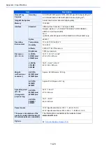 Preview for 451 page of Olivetti d-COPIA4513MF plus Operation Manual