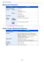 Preview for 455 page of Olivetti d-COPIA4513MF plus Operation Manual