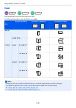 Preview for 313 page of Olivetti d-COPIA5001MF Operation Manual