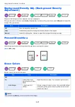 Preview for 325 page of Olivetti d-COPIA5001MF Operation Manual