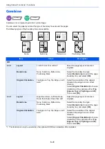 Preview for 329 page of Olivetti d-COPIA5001MF Operation Manual