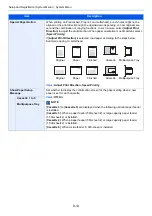 Preview for 399 page of Olivetti d-COPIA5001MF Operation Manual