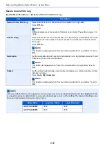 Preview for 435 page of Olivetti d-COPIA5001MF Operation Manual