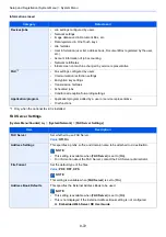 Preview for 457 page of Olivetti d-COPIA5001MF Operation Manual