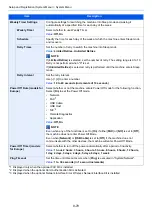 Preview for 464 page of Olivetti d-COPIA5001MF Operation Manual