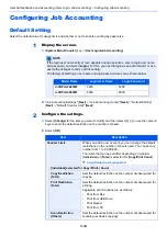 Preview for 512 page of Olivetti d-COPIA5001MF Operation Manual