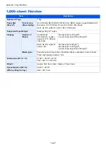 Preview for 685 page of Olivetti d-COPIA5001MF Operation Manual