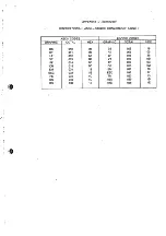 Preview for 25 page of Olivetti DE 520 Series Manual