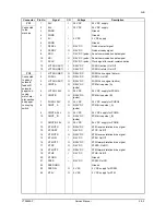 Preview for 50 page of Olivetti DF-670 Service Manual