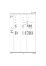 Preview for 143 page of Olivetti DF-790 Service Manual