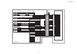 Preview for 151 page of Olivetti DF-790 Service Manual