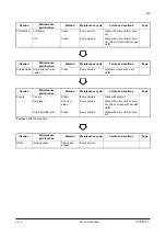 Preview for 73 page of Olivetti DP-700 Service Manual