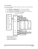 Preview for 124 page of Olivetti DR N17 Service Manual