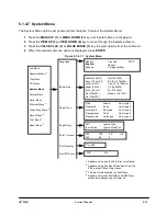 Preview for 125 page of Olivetti DR N17 Service Manual